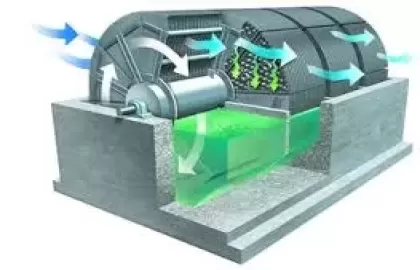 Hệ thống xử lý nước thải bằng công nghệ RBC – Giải pháp sinh học hiệu quả cho xử lý môi trường