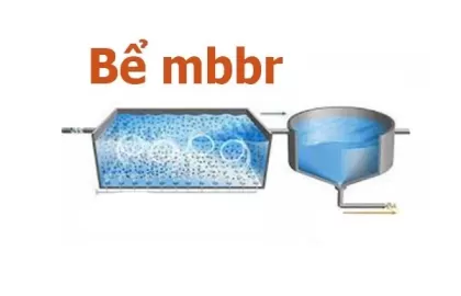 Công nghệ MBBR trong xử lý nước thải công nghiệp – Hiệu quả, tiết kiệm, thân thiện môi trường