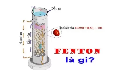 Công nghệ xử lý nước thải bằng phương pháp Fenton